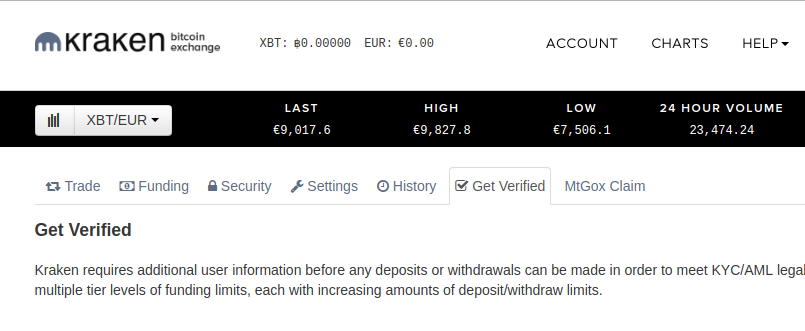 how to sell bitcoin on kraken using toast